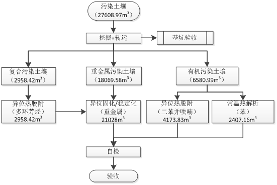 QQ圖片20191017132457.png