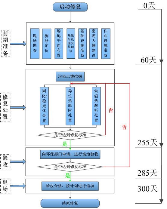 QQ圖片20191017132507.png