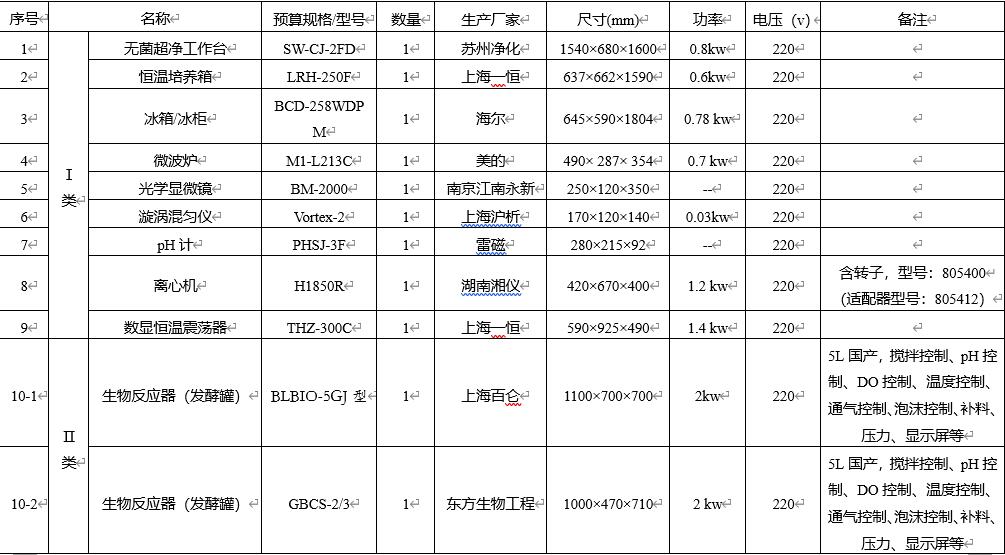 微信圖片_20200415130128.jpg